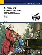 Cover for 3795752965