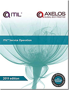 Axelos Limited Worldcat Identities