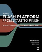 Cover for 0321680715