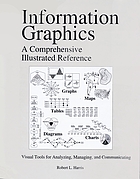 Information graphics : a comprehensive illustrated reference