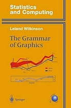 Cover for 0387987746