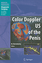 Color doppler US of the penis