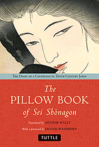 Cover for 4805311088