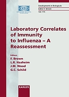 Laboratory correlates of immunity to influenza : a reassessment : University of Bergen, Bergen, Norway, 2-3 May, 2002 : proceedings of a scientific workshop