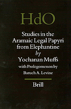 Cover for 9004128689