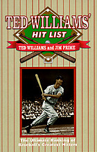 Ted Williams' hit list