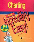 Charting made incredibly easy