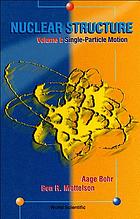 Cover for 9810231970