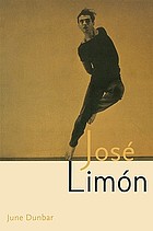 José Limón