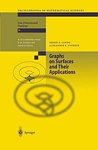 Cover for 3540002030