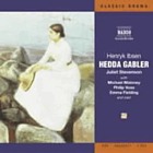 Hedda Gabler, The master builder