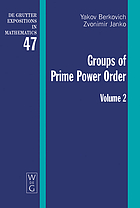 Cover for 3110204193