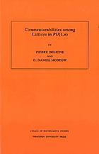 Commensurabilities among lattices in PU (1, n)