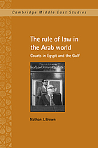Cover for 0521590264