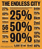 The endless city : the urban age project by the London School of Economics and Deutsche Bank's Alfred Herrhausen Society