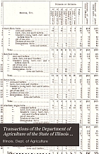 Transactions of the Department of Agriculture of the State of Illinois with reports from county and district agricultural organizations for the year ...