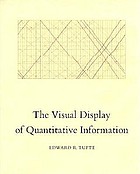 The visual display of quantitative information