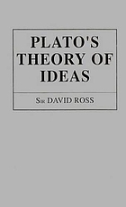 Plato's theory of ideas