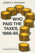 Who paid the taxes, 1966-85?