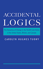 Accidental logics : the dynamics of change in the health care arena in the United States, Britain, and Canada