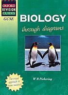 Biology through diagrams