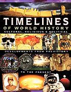 Timelines of world history