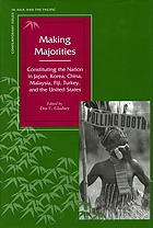 Making majorities : constituting the nation in Japan, Korea, China, Malaysia, Fiji, Turkey, and the United States