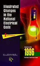 Illustrated changes in the 1996 National electrical code