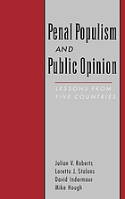 Penal populism and public opinion : lessons from five countries