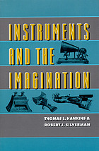 Instruments and the imagination
