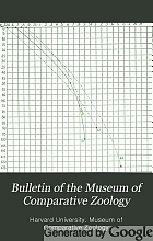 Bulletin of the Museum of Comparative Zoology at Harvard College.