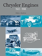Chrysler engines 1922-1998
