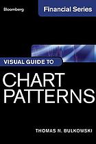 Visual guide to chart patterns