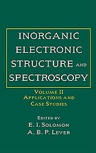Inorganic electronic structure and spectroscopy