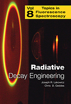 Radiative decay engineering