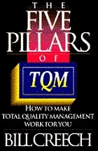 The five pillars of TQM : how to make total quality management work for you