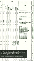 A descriptive catalogue of the naval manuscripts in the Pepysian Library at Magdalene College, Cambridge;