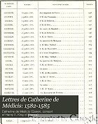 Lettres de Catherine de Médicis, publiées par m. le cte Hector de La Ferrière.