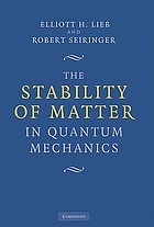 The stability of matter in quantum mechanics