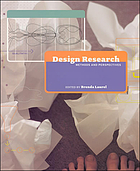 Design research : methods and perspectives