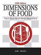 Dimensions of food
