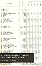 Catalogue of the plants of Kumaon and of the adjacent portions Garhwal and Tibet, based on the collections made by Strachey and Winterbottom during the years 1846 to 1849 and on the catalogue originally prepared in 1852