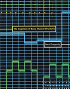 The cognition of basic musical structures