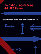 Semantics engineering with PLT Redex