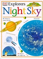 Night sky.