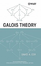 Galois theory