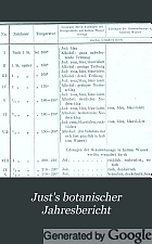Just's botanischer jahresbericht. Systematisch geordnetes repertorium der botanischen literatur aller länder.