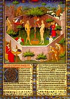 History of art