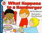 What happens to a hamburger