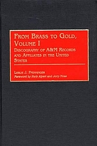 Discography of A&M records and affiliates in the United States.
